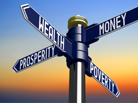 Signs pointing different directions saying, money, poverty, prosperity, and wealth.